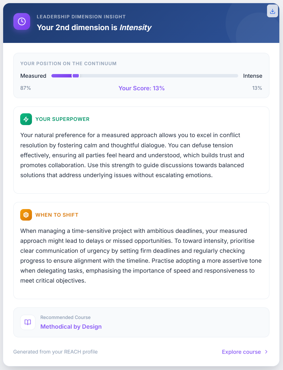 AI coaching - leadership dimension insight delivered to your phone