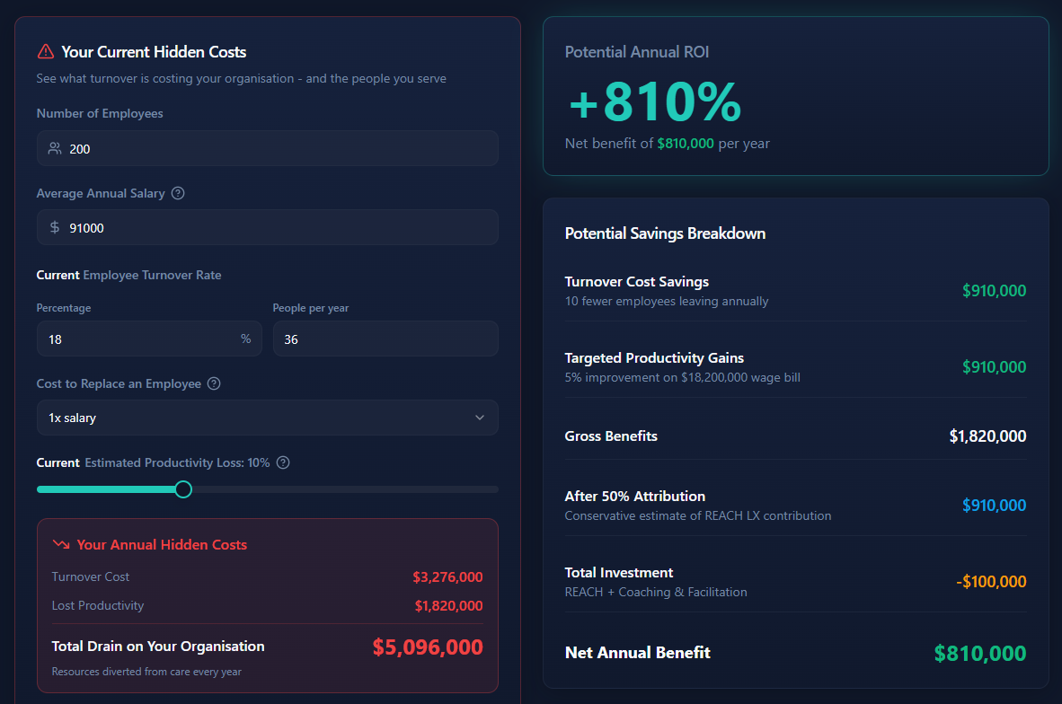 Attrition Cost Calculator preview