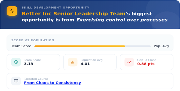 Skill development opportunity report