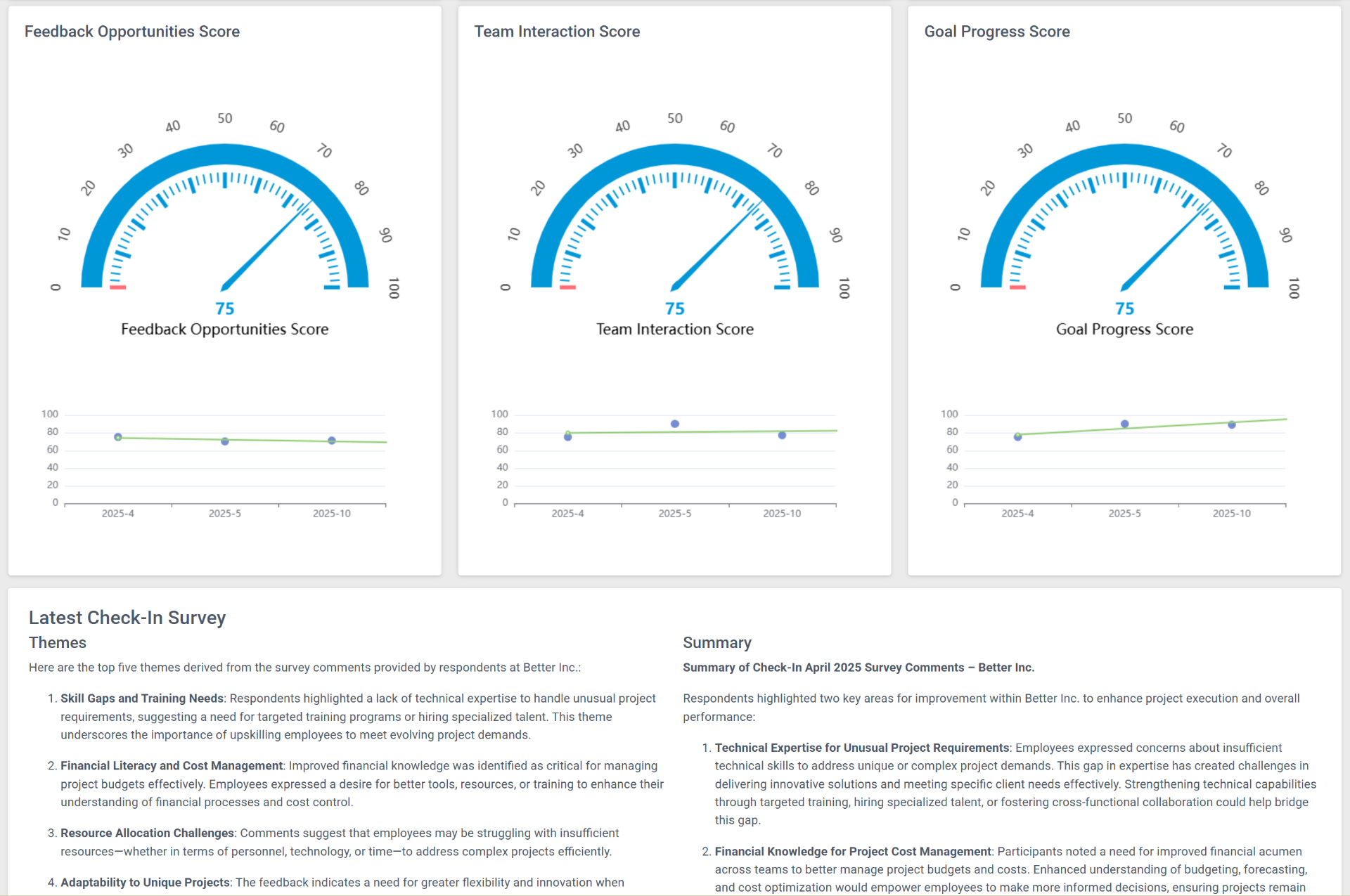 REACH Check-in dashboard showing feedback, team interaction, and goal progress scores