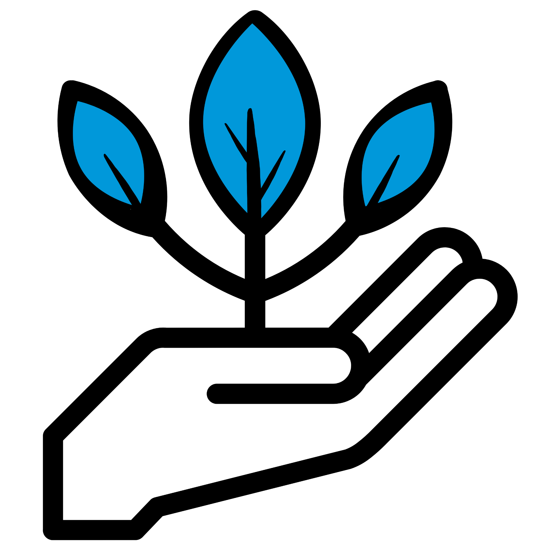 REACH Profiles