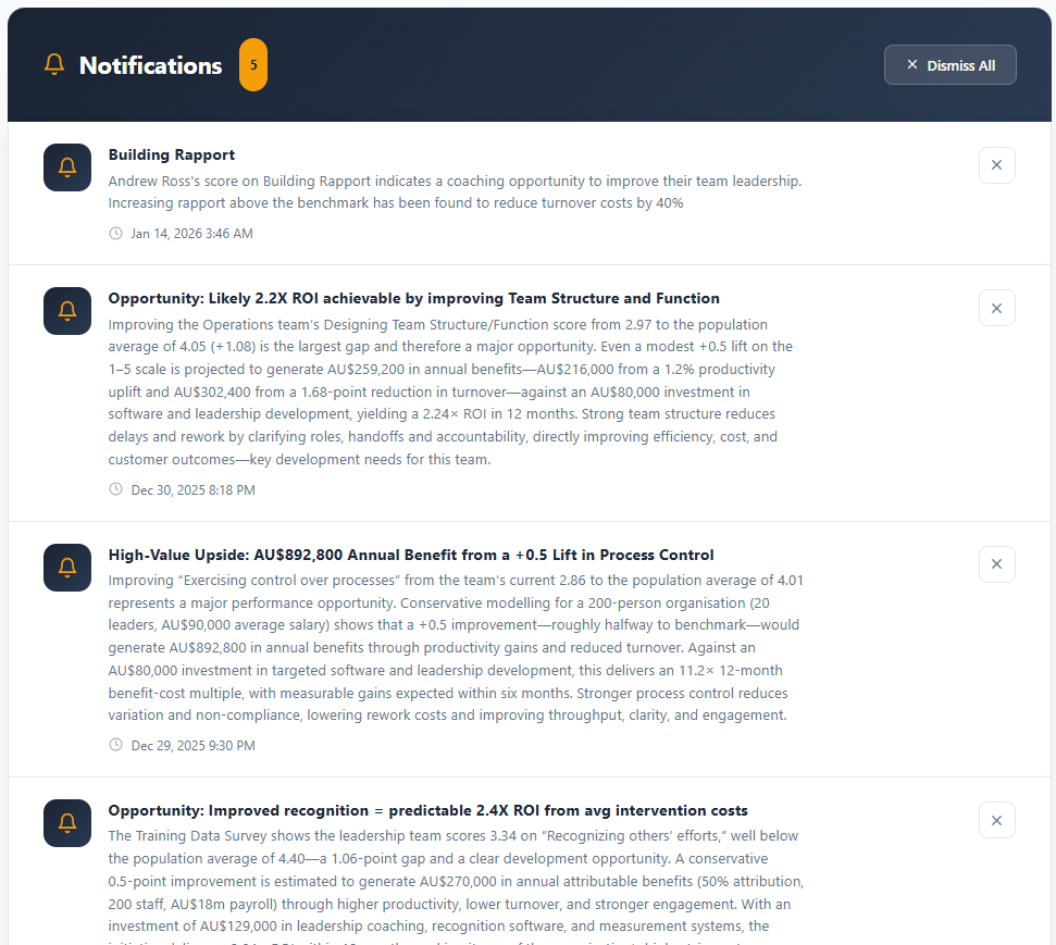 Development Opportunities