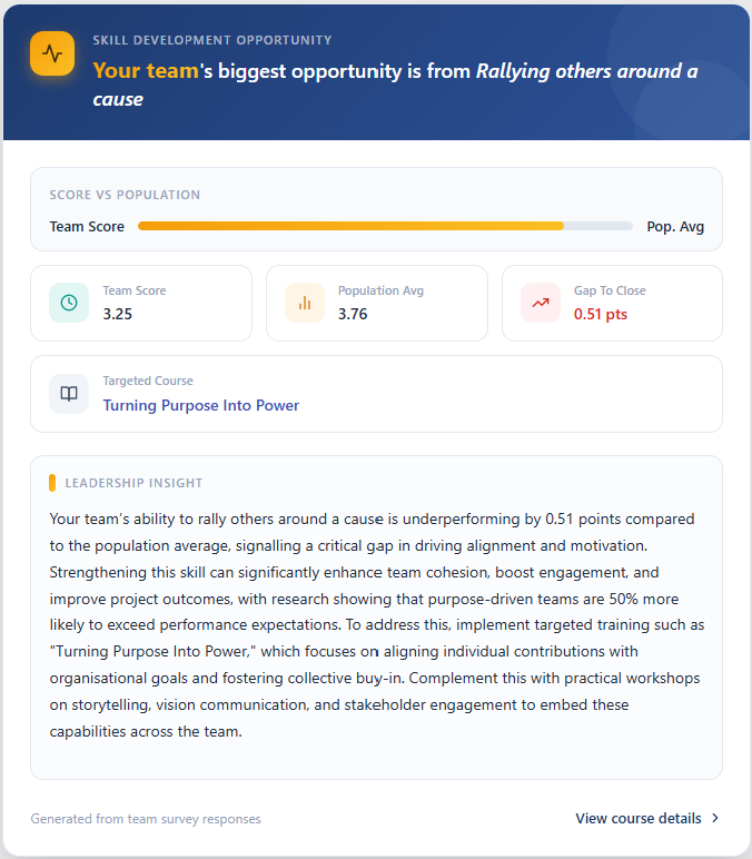 REACH skill development opportunity - leadership insight card