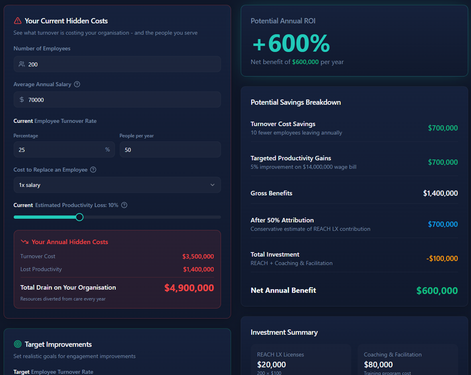 ROI calculator showing potential annual benefit