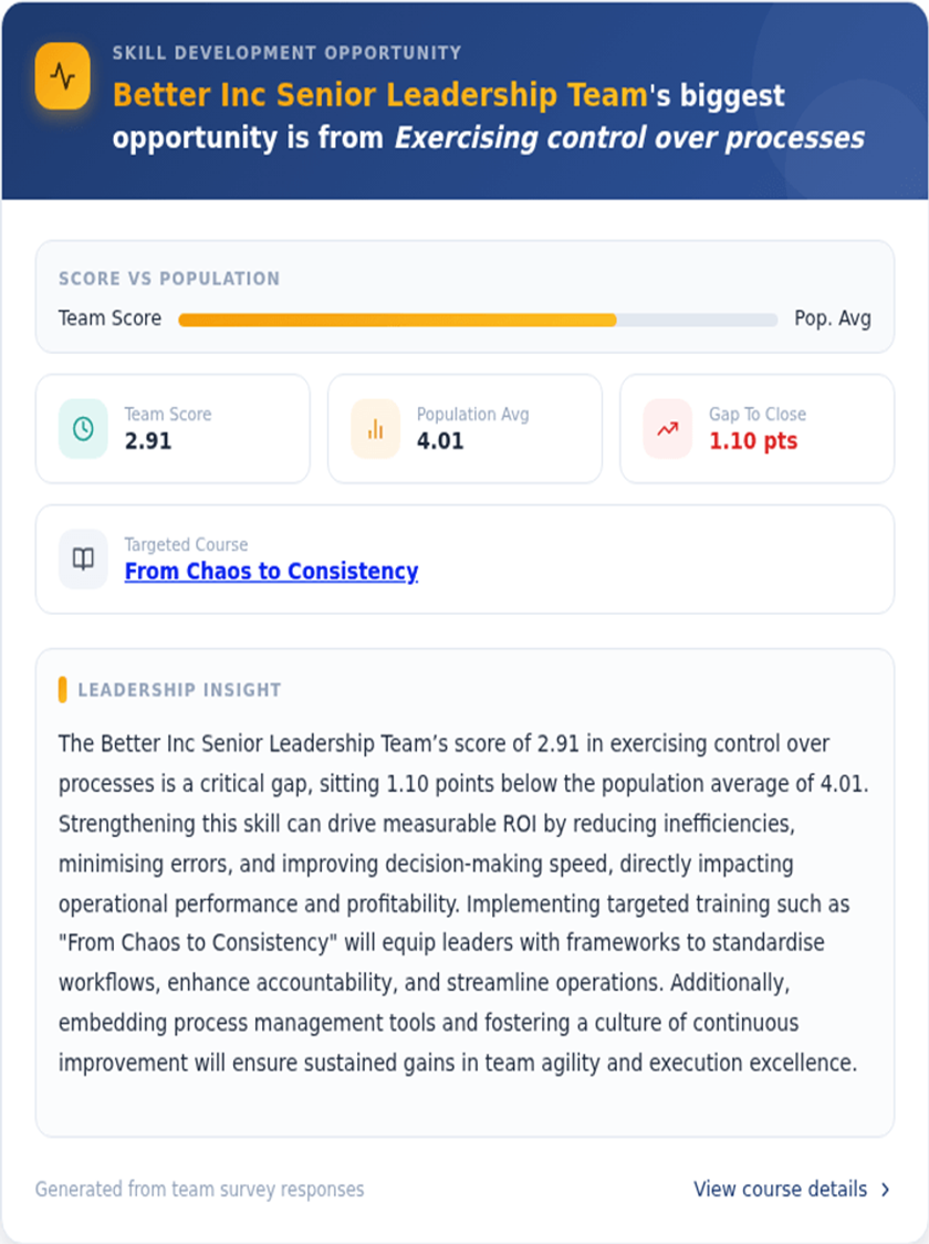 Skill development opportunity analysis