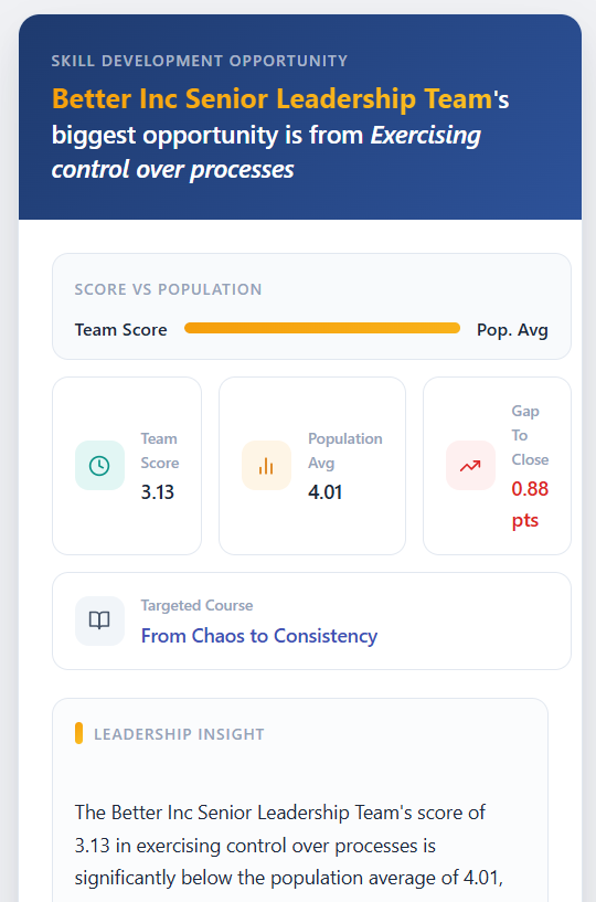 Team Synergy skill development preview
